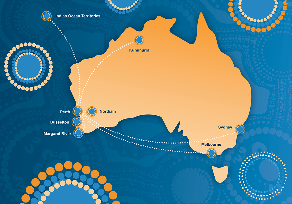 Stakeholder Engagement 2025
